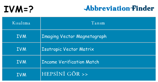 ivm ne anlama geliyor