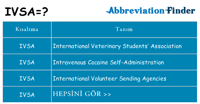 ivsa ne anlama geliyor