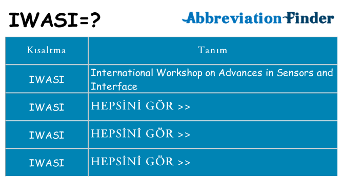 iwasi ne anlama geliyor