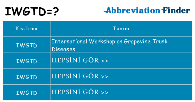 iwgtd ne anlama geliyor