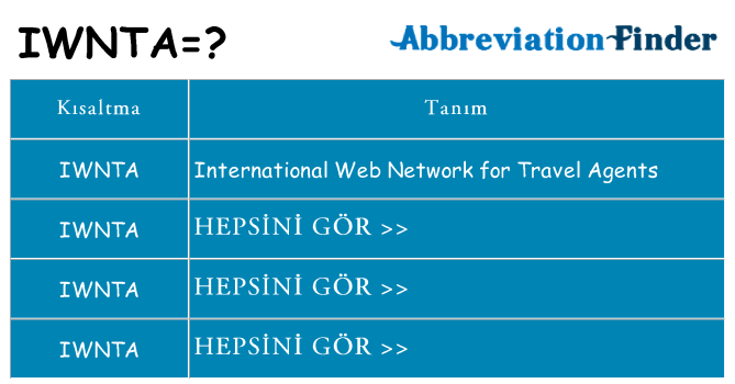 iwnta ne anlama geliyor