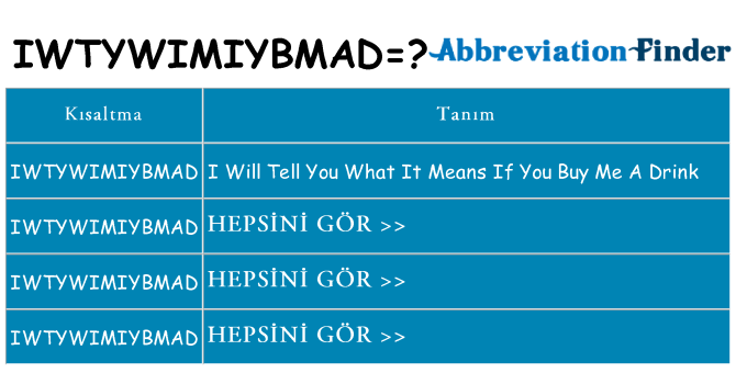 iwtywimiybmad ne anlama geliyor