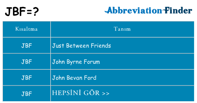jbf ne anlama geliyor