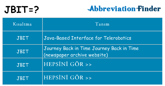 jbit ne anlama geliyor