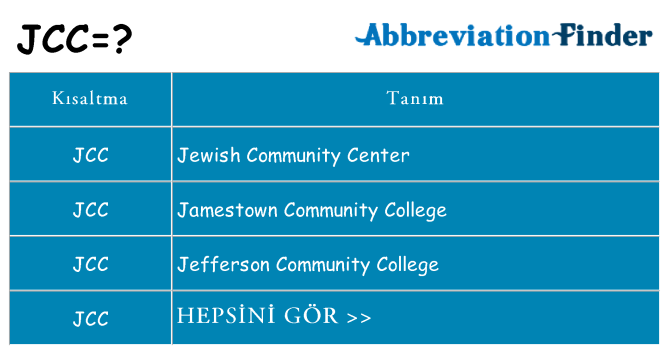 jcc ne anlama geliyor