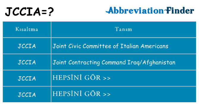 jccia ne anlama geliyor