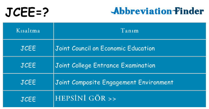 jcee ne anlama geliyor