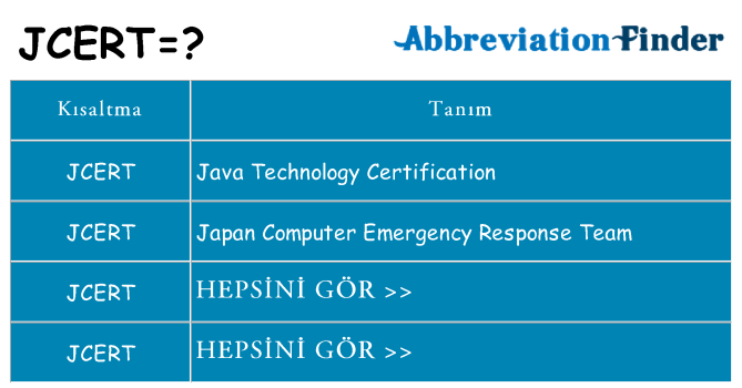 jcert ne anlama geliyor