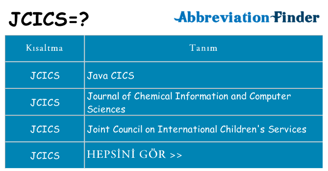 jcics ne anlama geliyor