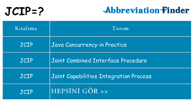 jcip ne anlama geliyor