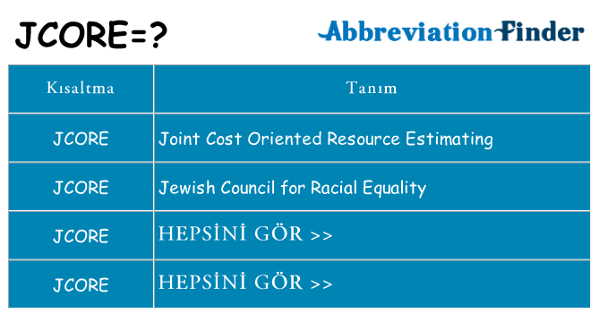 jcore ne anlama geliyor