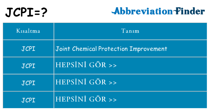 jcpi ne anlama geliyor
