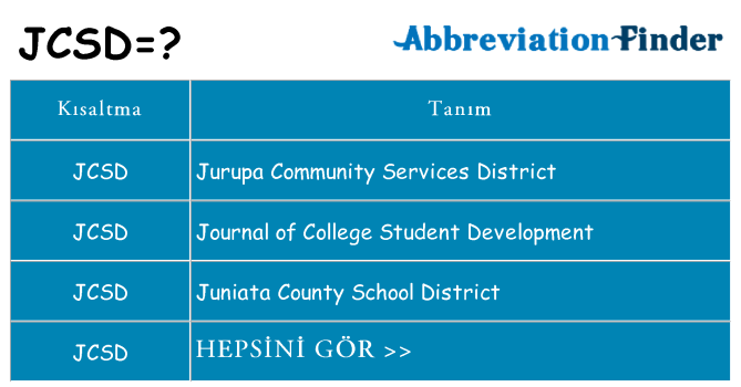 jcsd ne anlama geliyor