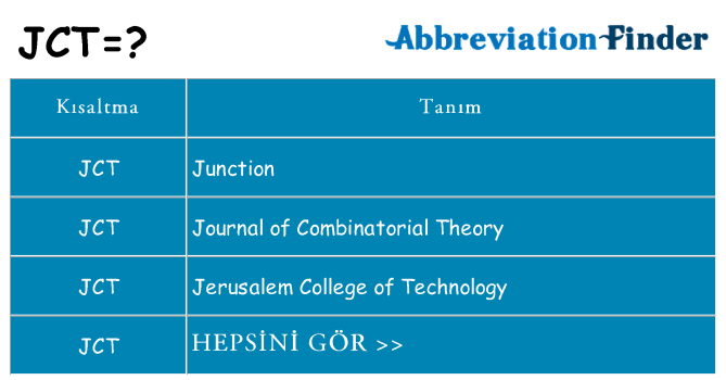 jct ne anlama geliyor