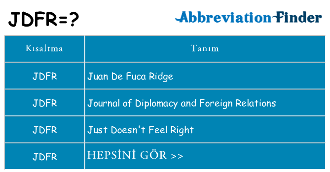 jdfr ne anlama geliyor