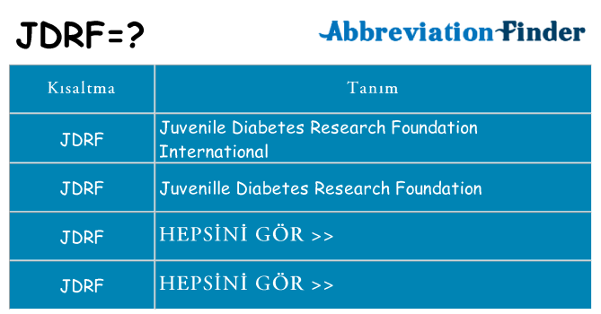 jdrf ne anlama geliyor