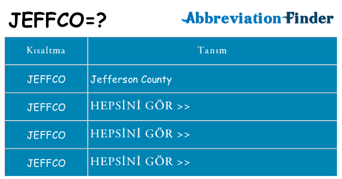 jeffco ne anlama geliyor