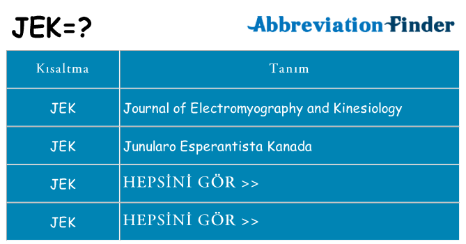 jek ne anlama geliyor