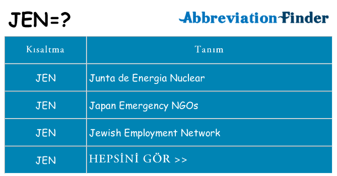 jen ne anlama geliyor