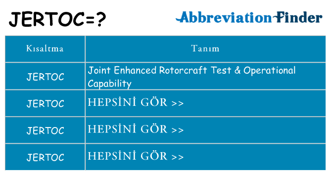 jertoc ne anlama geliyor