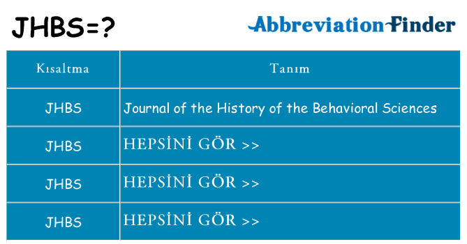 jhbs ne anlama geliyor