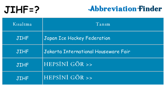 jihf ne anlama geliyor