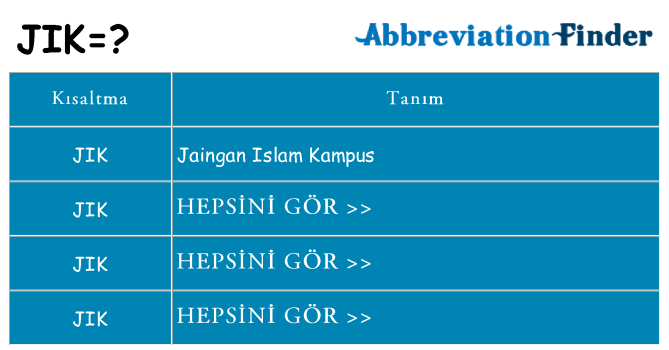 jik ne anlama geliyor