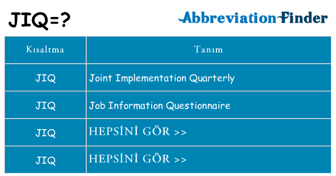 jiq ne anlama geliyor