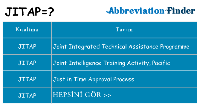 jitap ne anlama geliyor