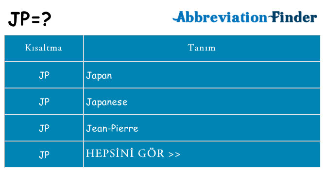 jp ne anlama geliyor