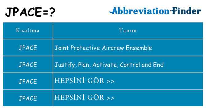 jpace ne anlama geliyor