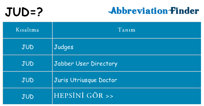 jud ne anlama geliyor