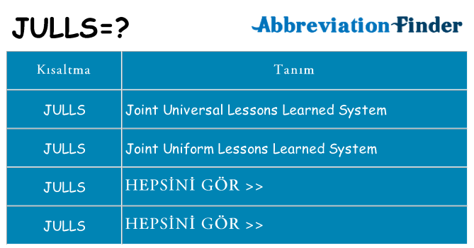 julls ne anlama geliyor