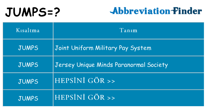 jumps ne anlama geliyor