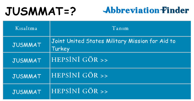 jusmmat ne anlama geliyor