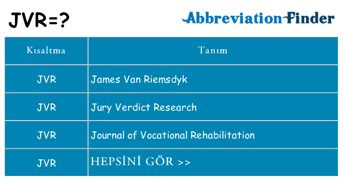 jvr ne anlama geliyor