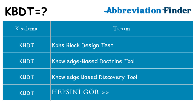 kbdt ne anlama geliyor