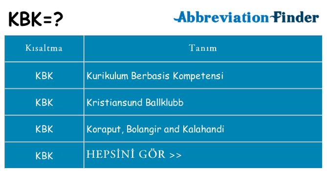 kbk ne anlama geliyor
