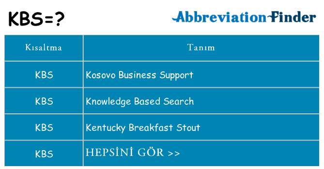 kbs ne anlama geliyor