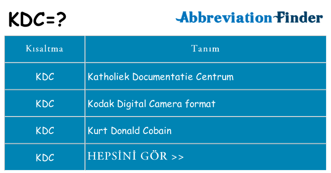 kdc ne anlama geliyor