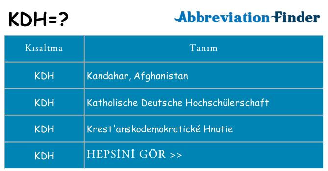 kdh ne anlama geliyor
