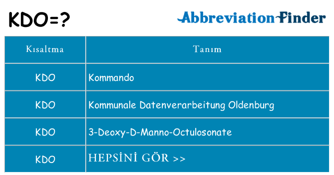 kdo ne anlama geliyor