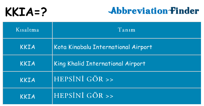 kkia ne anlama geliyor