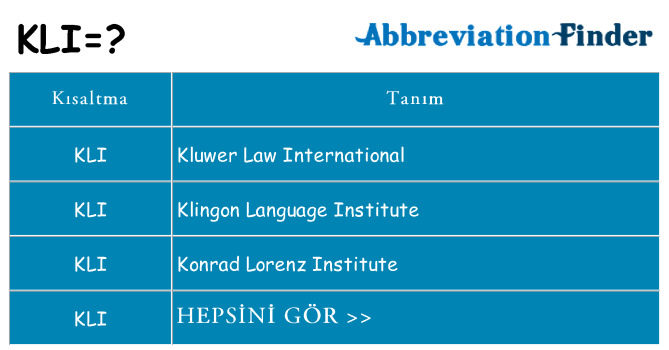 kli ne anlama geliyor