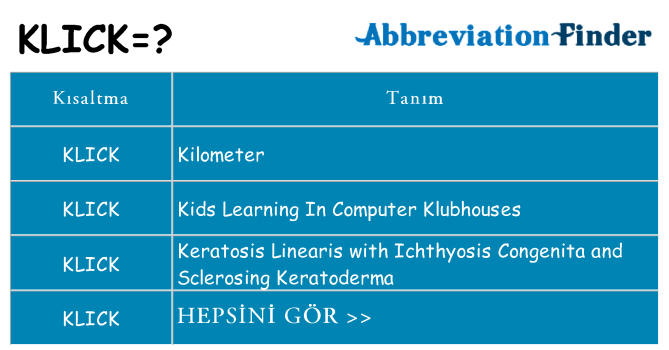 klick ne anlama geliyor