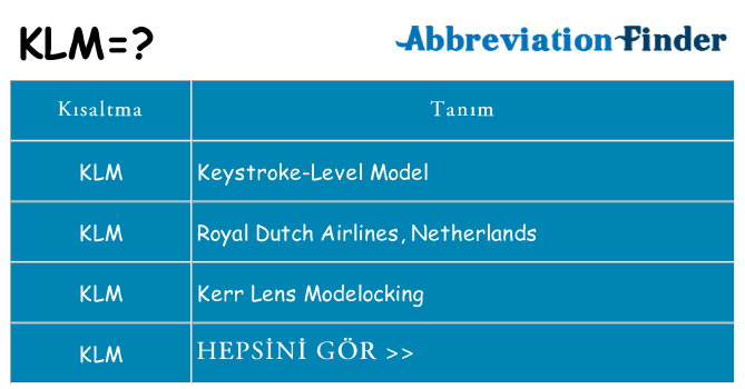 klm ne anlama geliyor