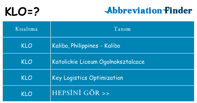 klo ne anlama geliyor