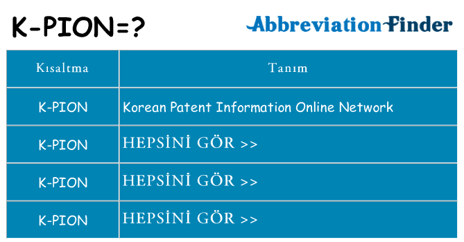 k-pion ne anlama geliyor