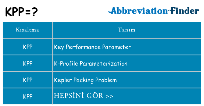 kpp ne anlama geliyor