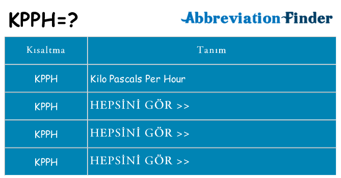 kpph ne anlama geliyor